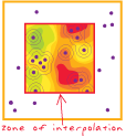 zone of interpolation
